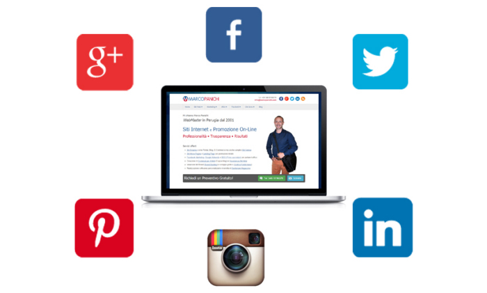 integrazione sito con social network