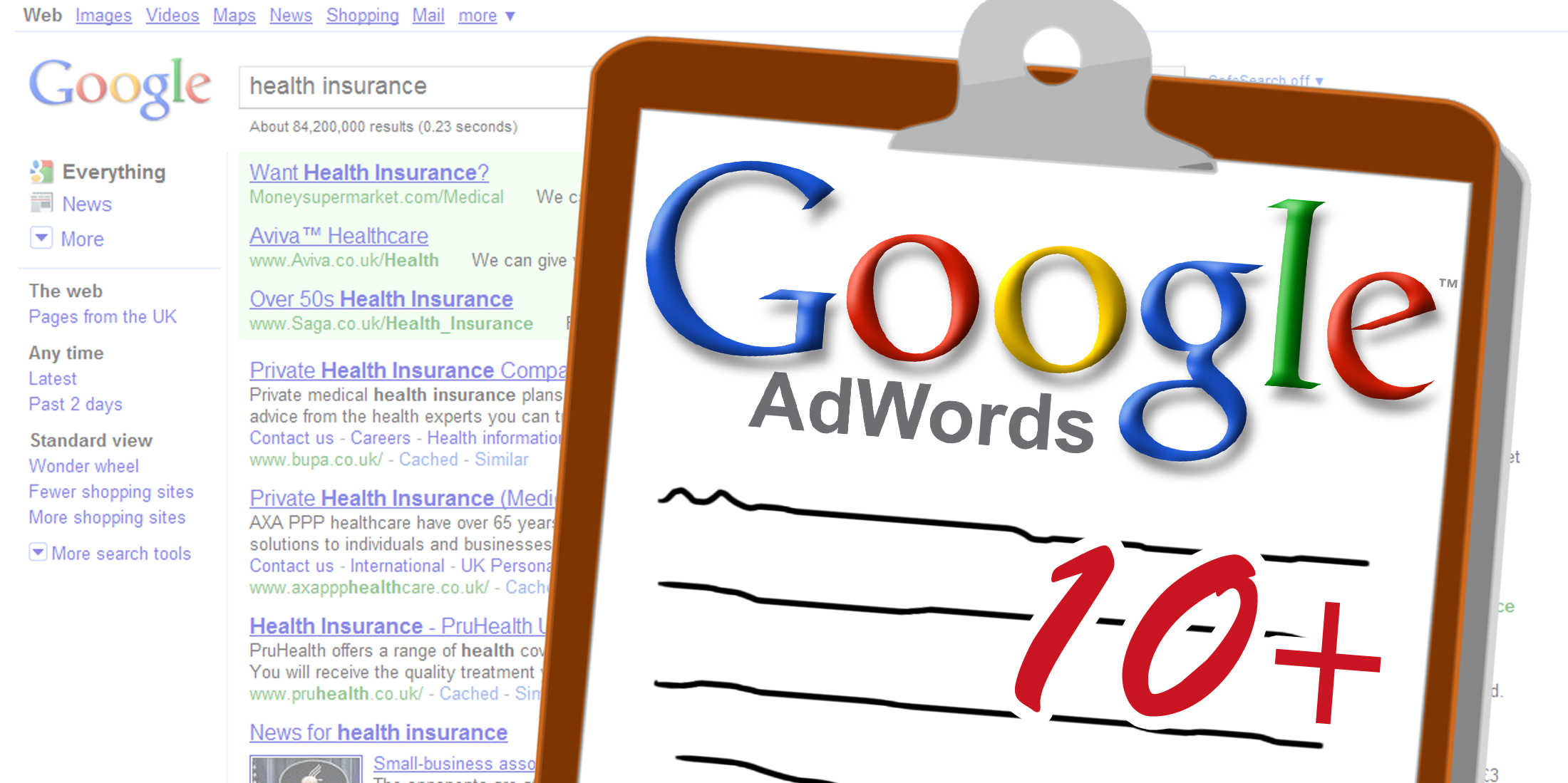 annunci adwords senza errori