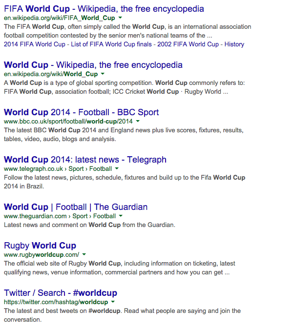 1 serp google world cup