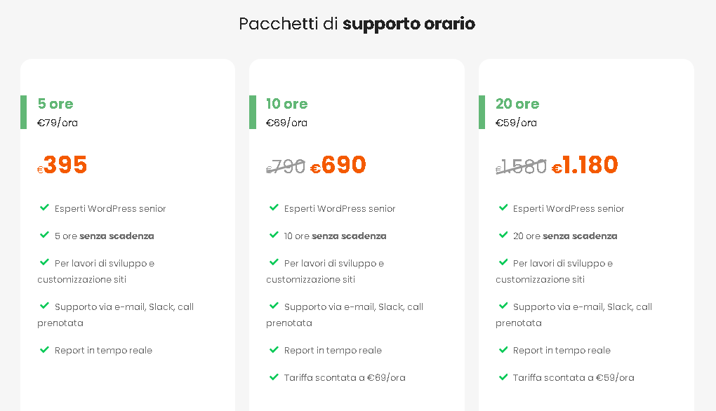 esempio tariffa oraria wordpress pacchetti ore