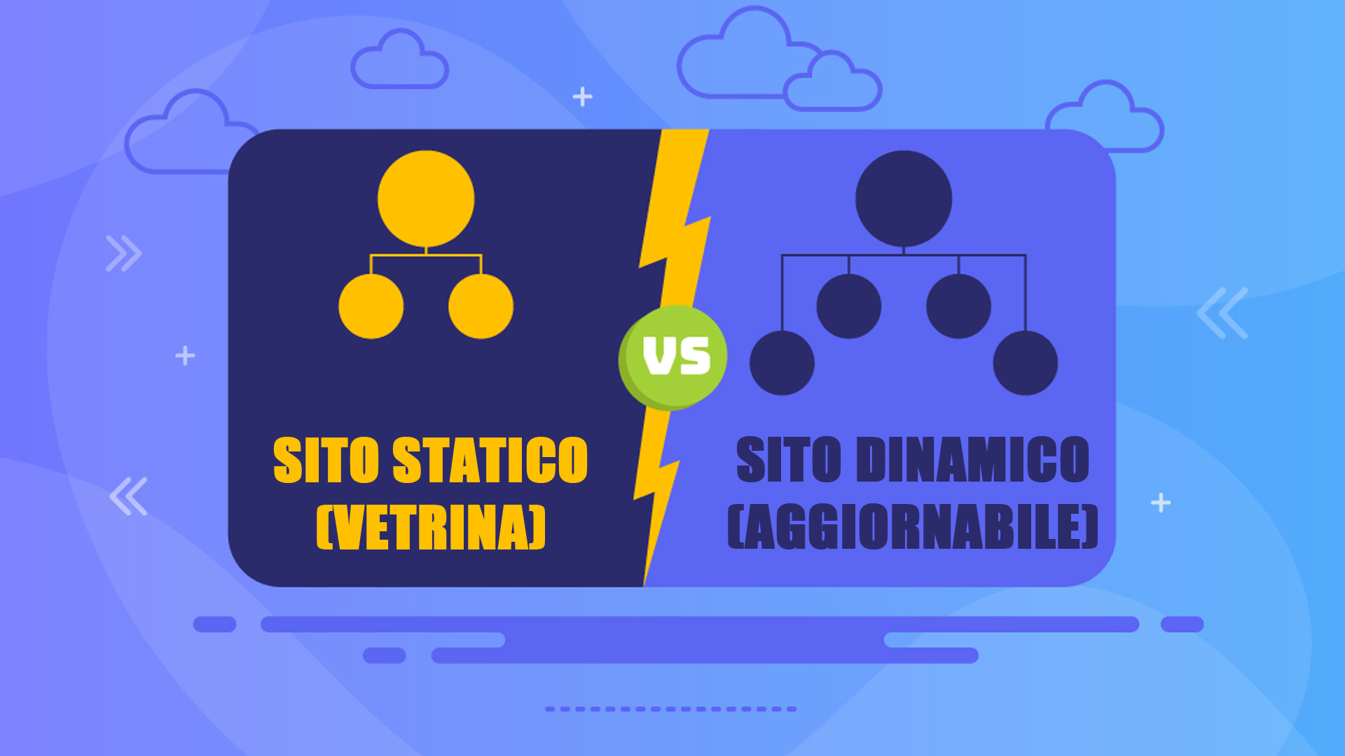 sito dinamico aggiornabile o sito statico