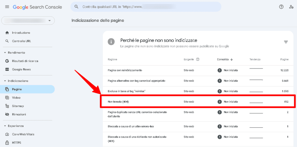 google search console errori di scansione non trovate
